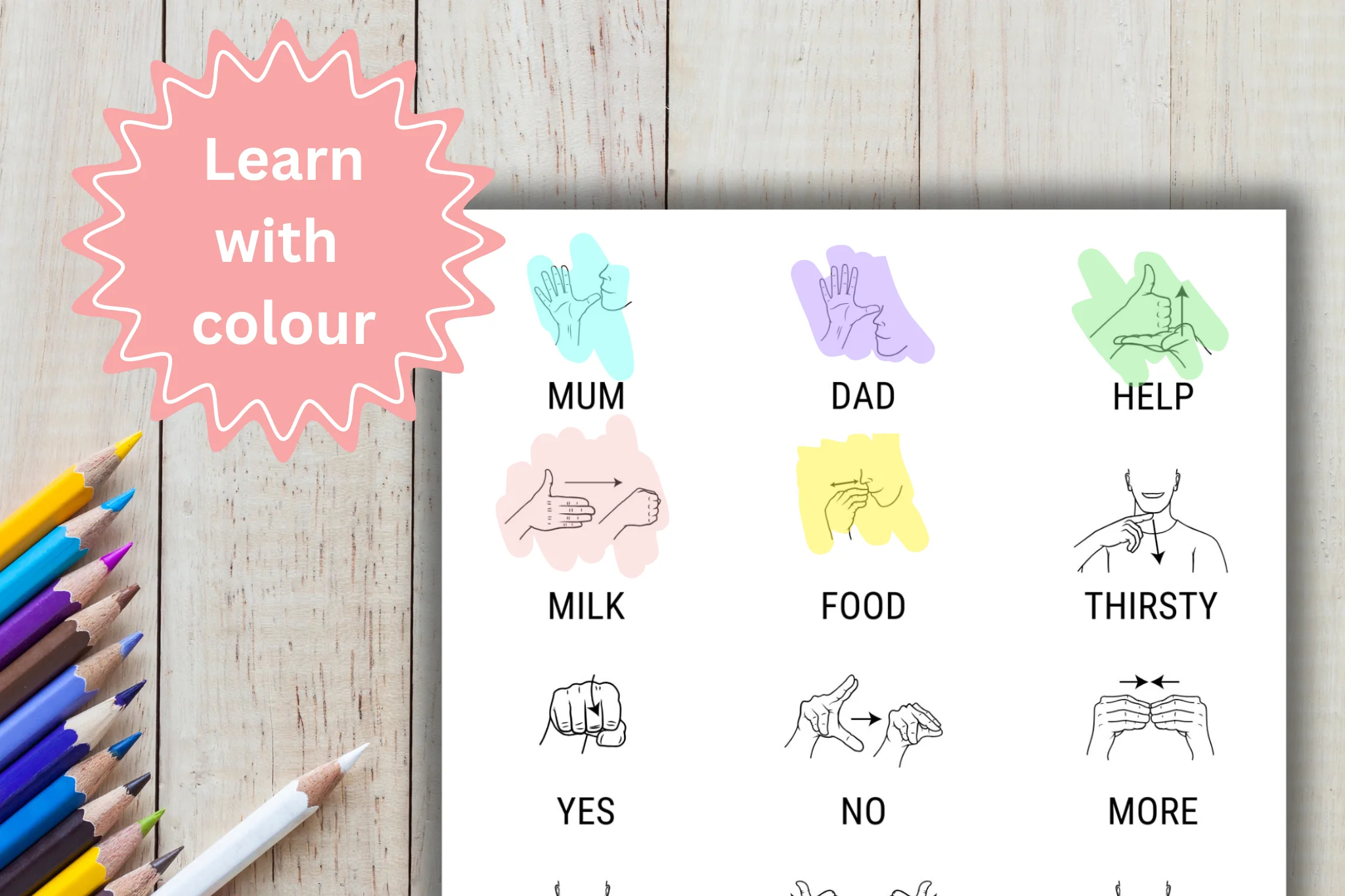 Baby Sign Language Posters - Image 4